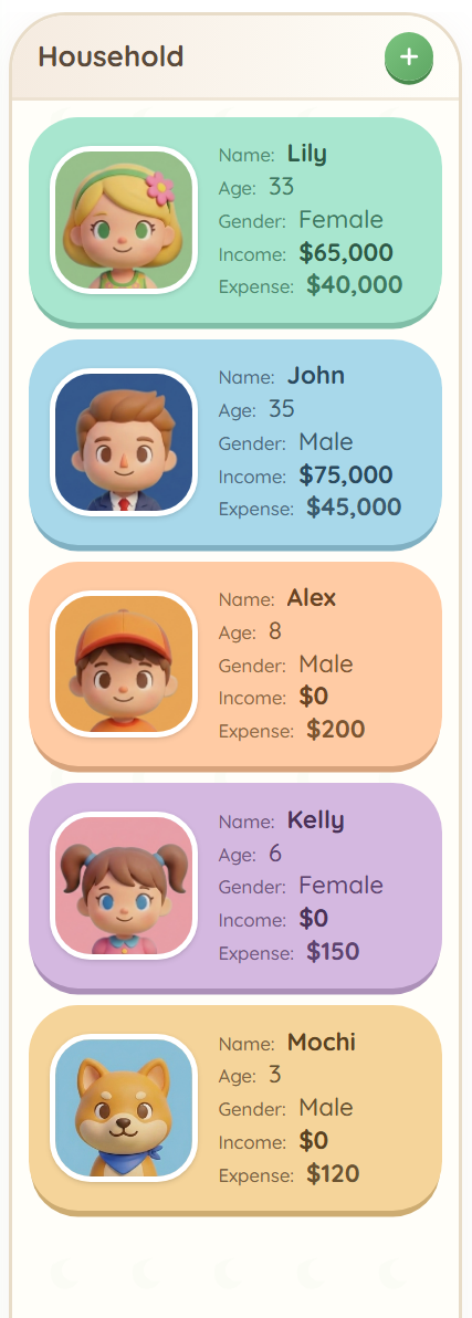 Your Whole Household